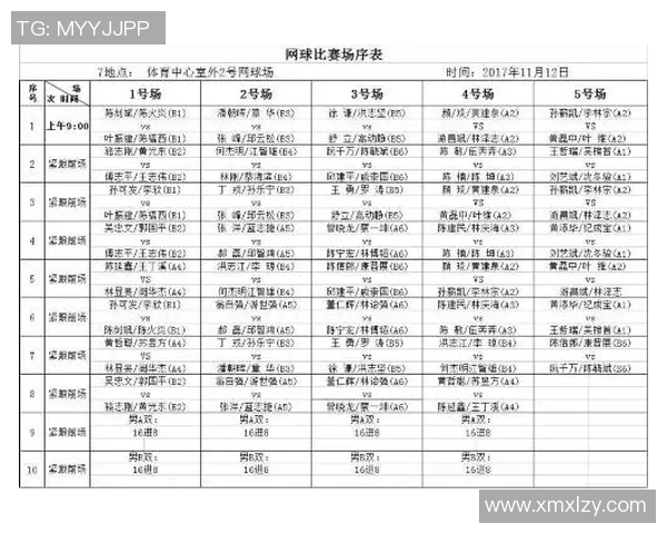 西安网球队中路突破的优势与挑战分析